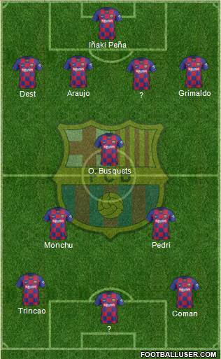 F.C. Barcelona Formation 2020