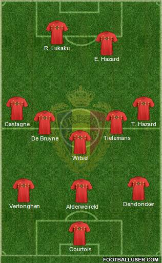 Belgium Formation 2020