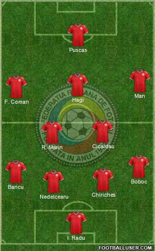 Romania Formation 2020