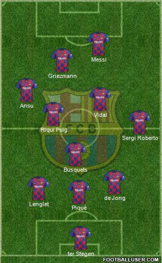 F.C. Barcelona Formation 2020