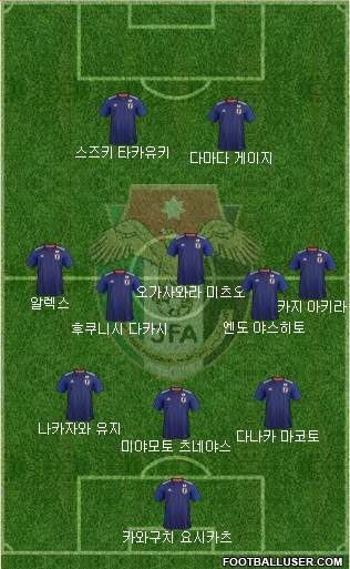 Japan Formation 2020