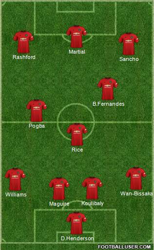 Manchester United Formation 2020