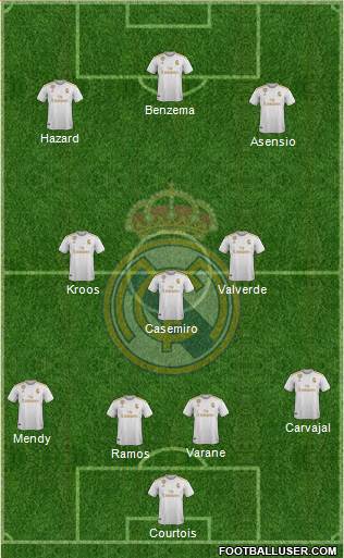 Real Madrid C.F. Formation 2020