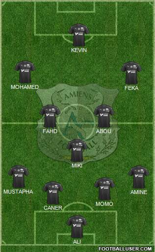 Amiens Sporting Club Football Formation 2020