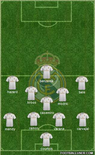 Real Madrid C.F. Formation 2020