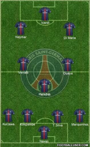 Paris Saint-Germain Formation 2020