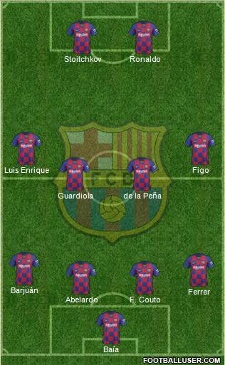 F.C. Barcelona Formation 2020