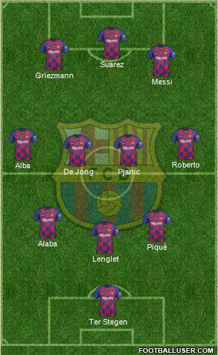 F.C. Barcelona Formation 2020