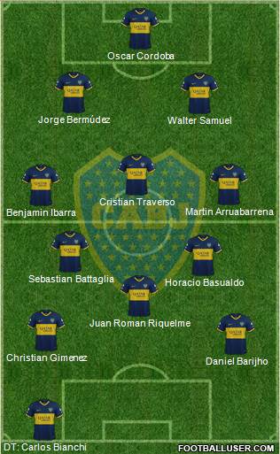 Boca Juniors Formation 2020