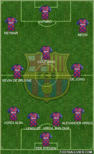 F.C. Barcelona Formation 2020