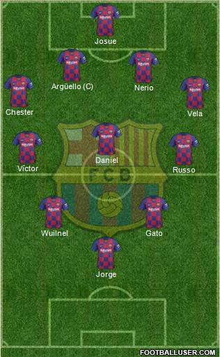 F.C. Barcelona Formation 2020