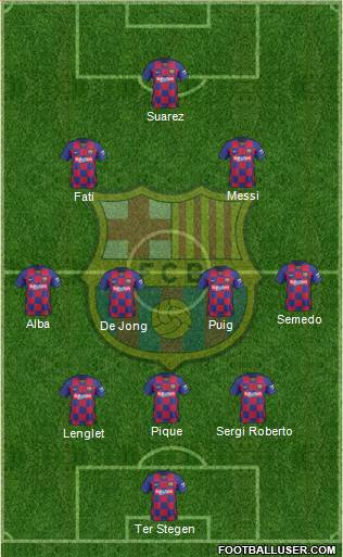 F.C. Barcelona Formation 2020