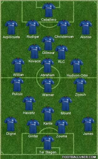 Chelsea Formation 2020