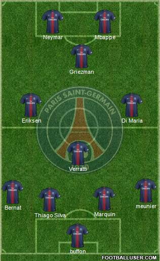 Paris Saint-Germain Formation 2020