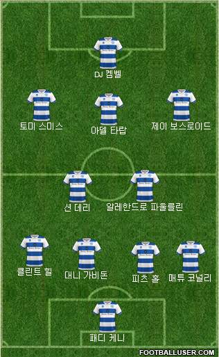 Queens Park Rangers Formation 2020