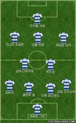 Queens Park Rangers 4-2-3-1 football formation