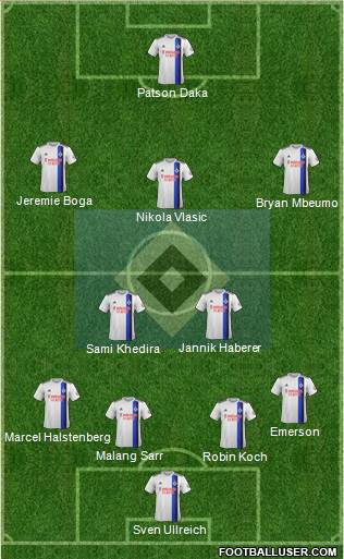 Hamburger SV Formation 2020