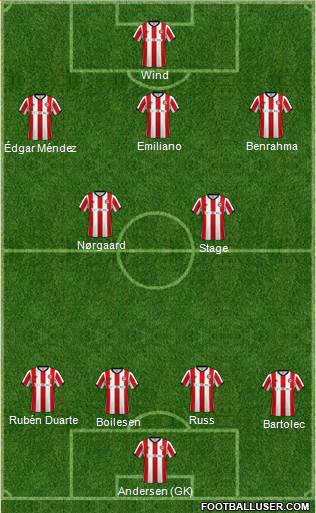 Brentford Formation 2020