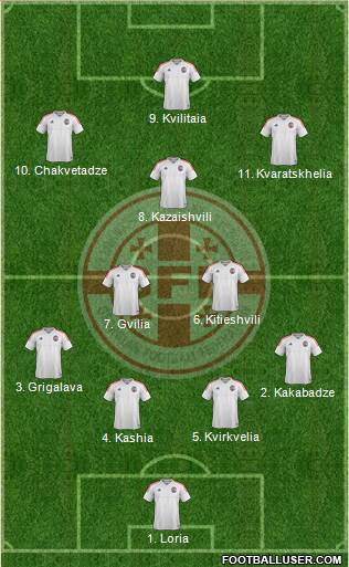 Georgia 4-2-3-1 football formation