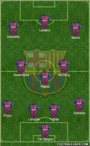 F.C. Barcelona Formation 2020