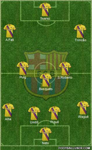 F.C. Barcelona Formation 2020
