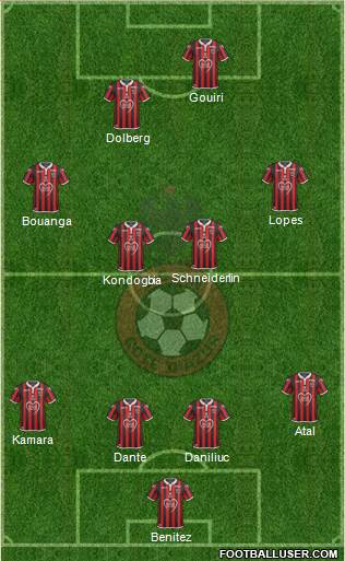 OGC Nice Côte d'Azur Formation 2020