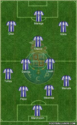Futebol Clube do Porto - SAD Formation 2020