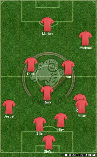 FC Omniworld Formation 2020