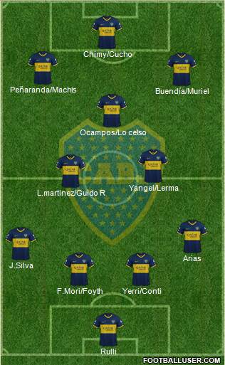 Boca Juniors Formation 2020