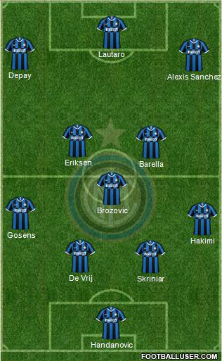 F.C. Internazionale Formation 2020