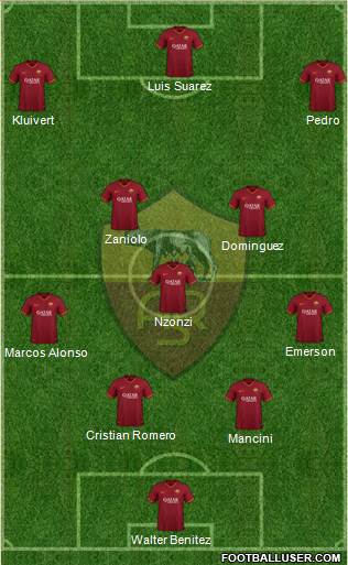 AS Roma Formation 2020