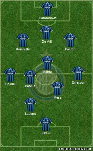 F.C. Internazionale Formation 2020