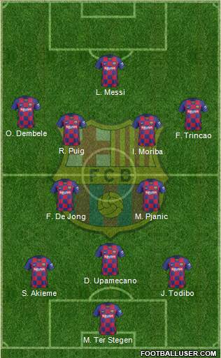 F.C. Barcelona Formation 2020