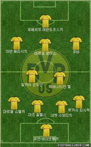 Borussia Dortmund Formation 2020