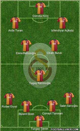Galatasaray SK Formation 2020