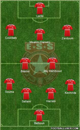 Etoile Sportive du Sahel Formation 2020