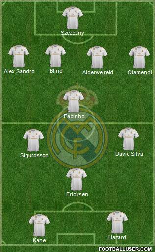 R. Madrid Castilla 4-1-3-2 football formation