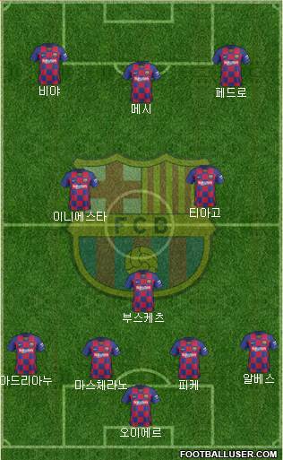 F.C. Barcelona Formation 2020