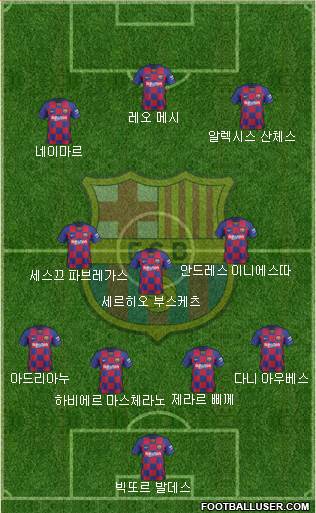 F.C. Barcelona Formation 2020