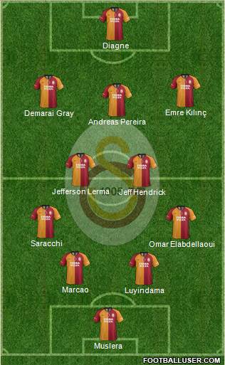 Galatasaray SK Formation 2020