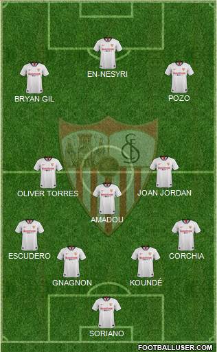 Sevilla F.C., S.A.D. Formation 2020