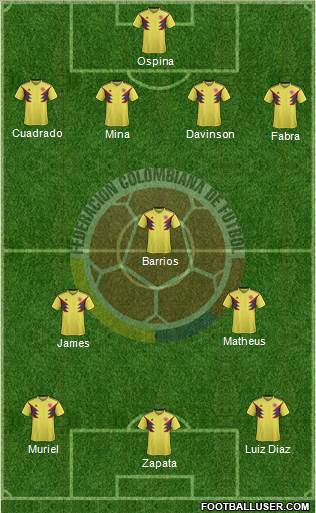Colombia Formation 2020