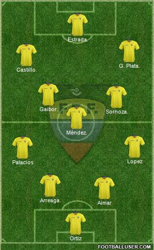 Ecuador Formation 2020