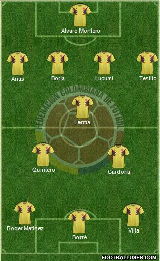 Colombia Formation 2020