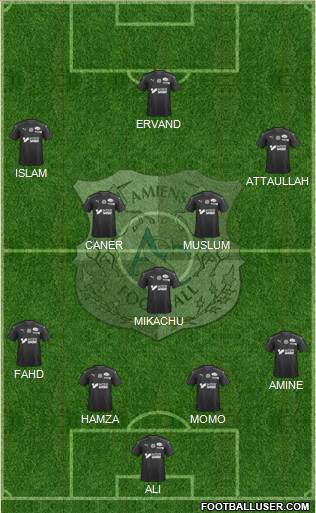 Amiens Sporting Club Football Formation 2020