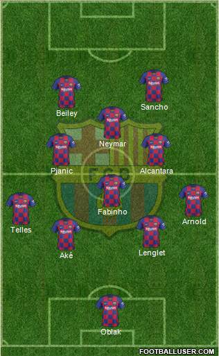 F.C. Barcelona Formation 2020