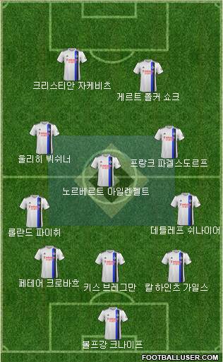 Hamburger SV Formation 2020