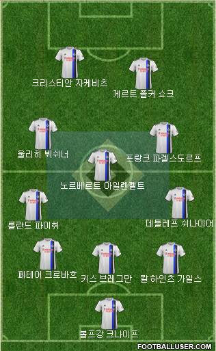 Hamburger SV football formation