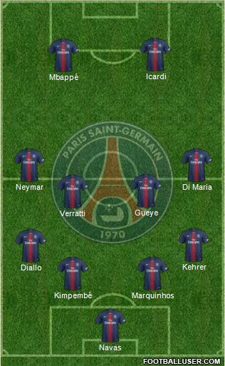 Paris Saint-Germain Formation 2020