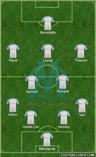 Olympique de Marseille Formation 2020